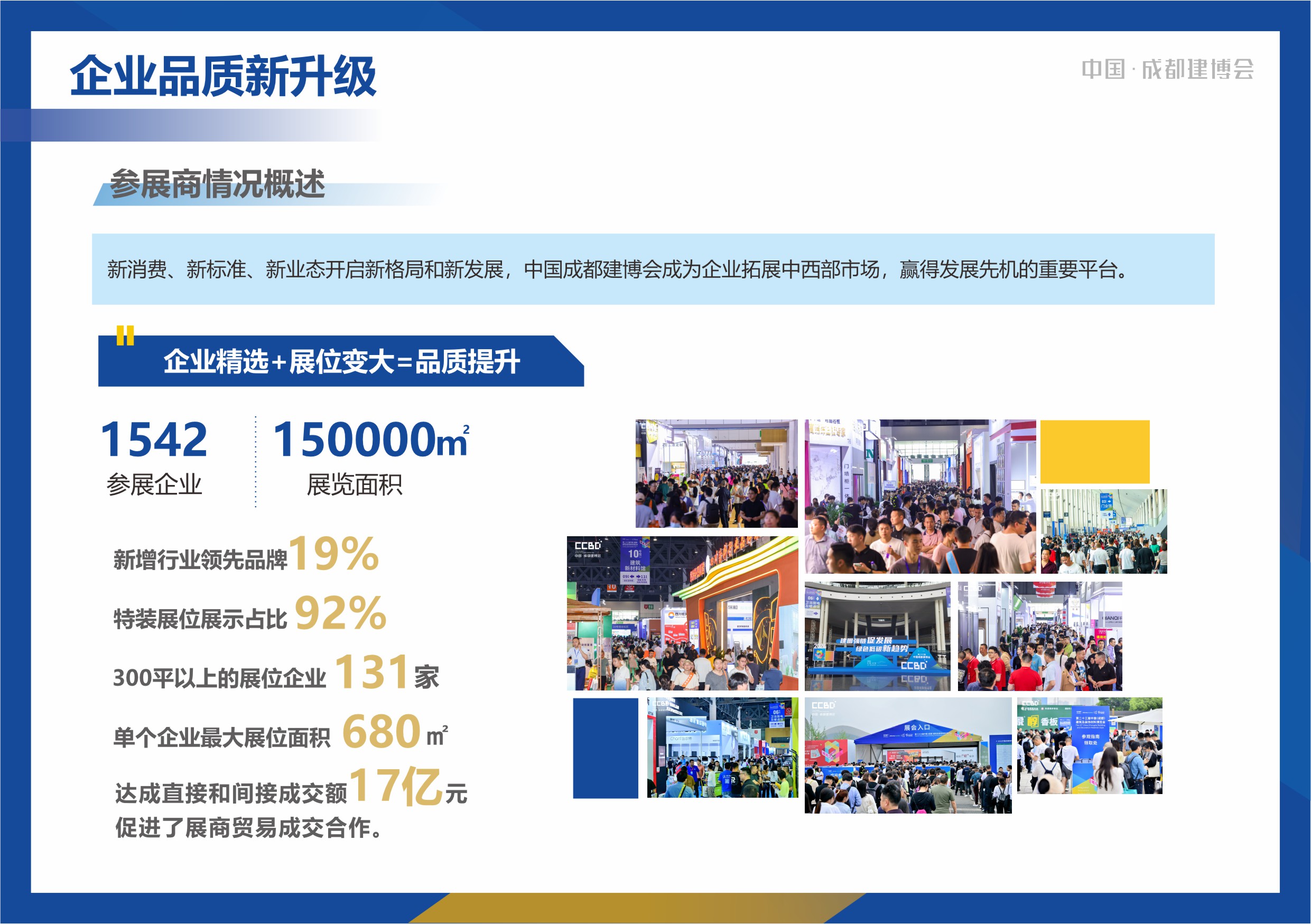 2024成都建博會(huì)展后報(bào)告