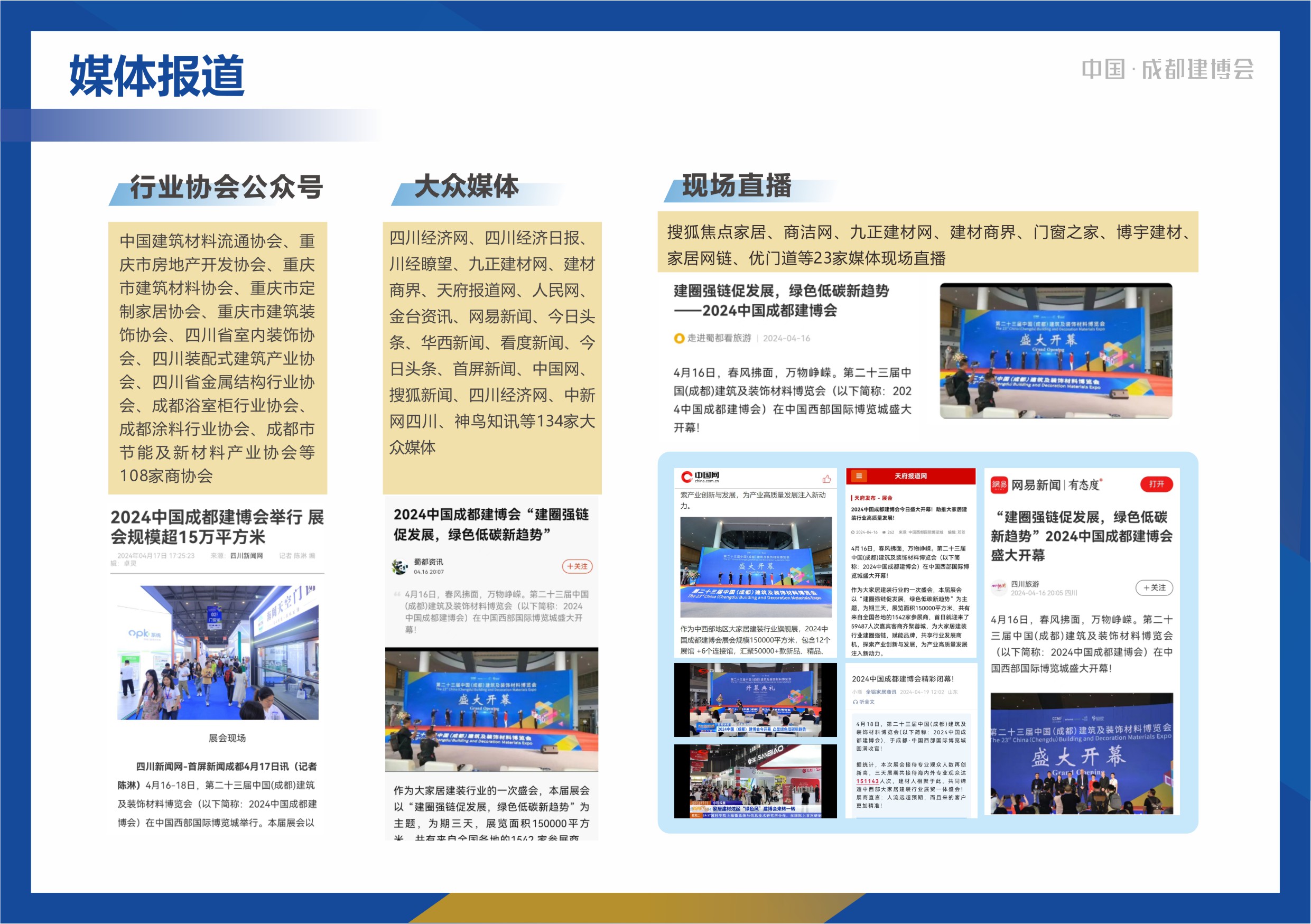2024成都建博會(huì)展后報(bào)告