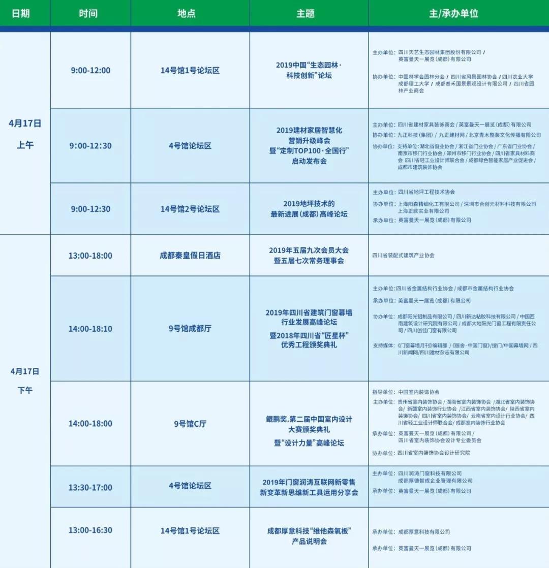 2019成都建博會明日盛大啟幕 | 萬人齊聚蓉城，精彩超乎想象(圖6)