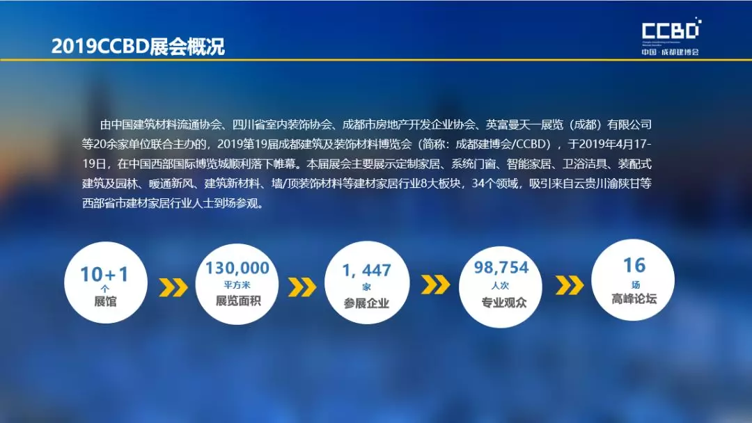 2019成都建博會(huì)展后報(bào)告 | 站在新高度展望未來(lái)，2020我們不見(jiàn)不散(圖1)