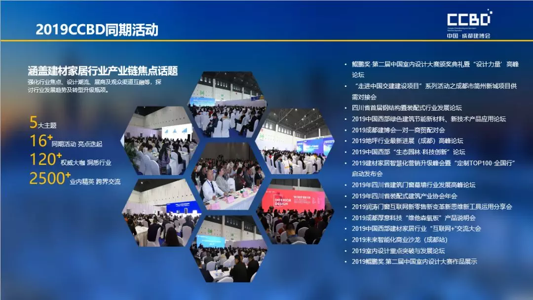 2019成都建博會(huì)展后報(bào)告 | 站在新高度展望未來(lái)，2020我們不見(jiàn)不散(圖18)
